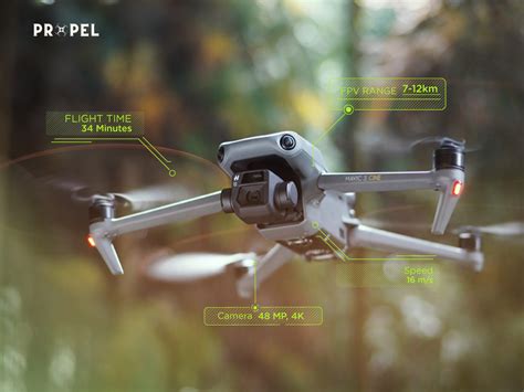 DJI Mini 3 Pro Review In Detail: Specs, Pros & Cons (2023)