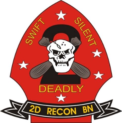 USMC 2nd Recon Battalion