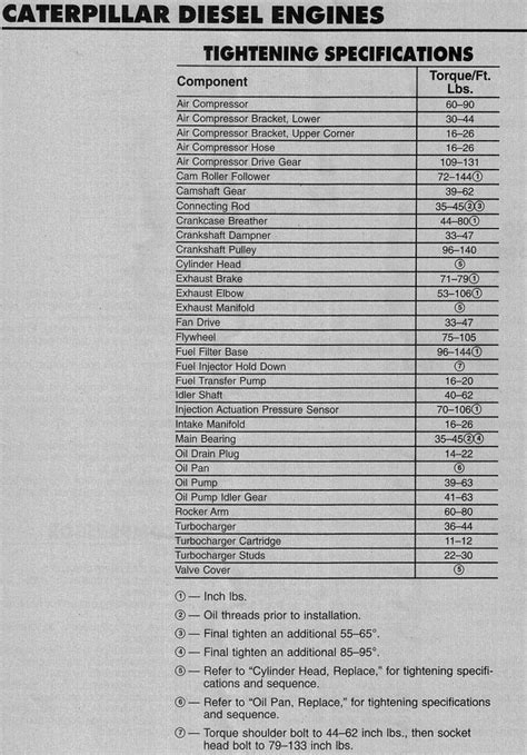 1999-2003 CAT 3126 Specs (Weight, Oil Pressure, Torque)
