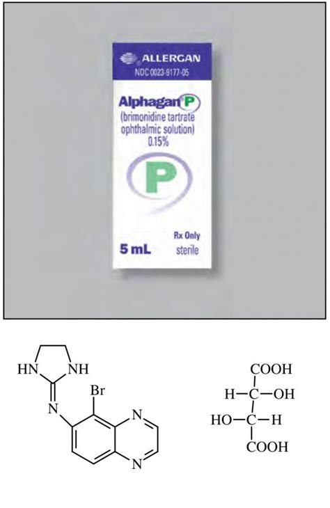 Brimonidine – Sigler Drug Cards