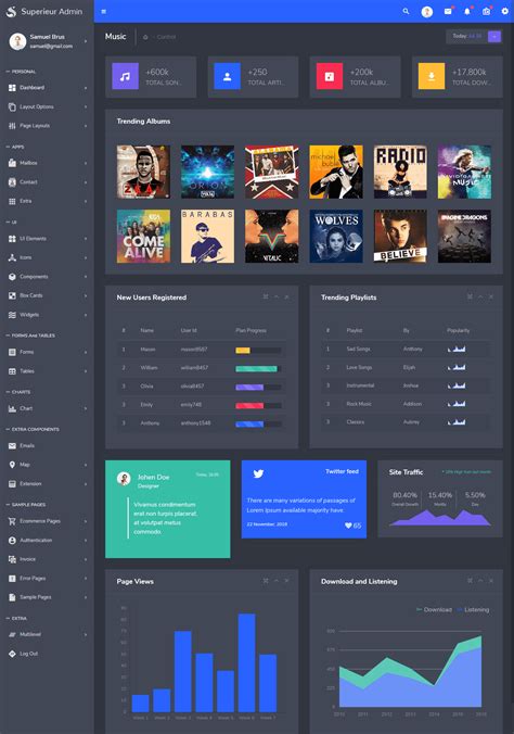 Bootstrap Admin Dashboard Templates with Bootstrap UI Kit - Superieur