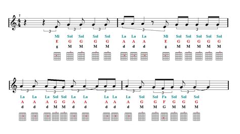 HALLELUJAH Guitar Sheet music | Easy Music