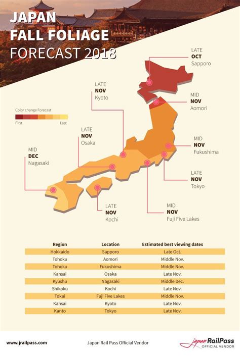 Autumn in Japan: 2023 Fall Foliage Forecast | JRailPass | Japan autumn, Japan, Autumn in japan