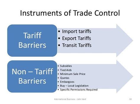 Trade barriers in International Business