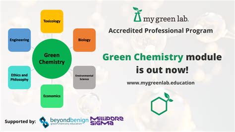 Green Chemistry