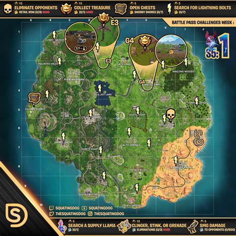 Season 5, Week 1 Challenges (All Inclusive Cheat Sheet) : r/FortNiteBR