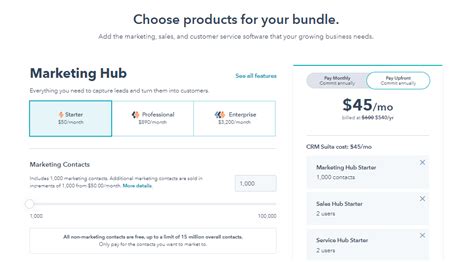 HubSpot Pricing Plans 2024 Guide | All Plan Comparison