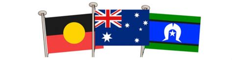 What are the 3 Flags of Australia? - Answered - Twinkl Teaching Wiki