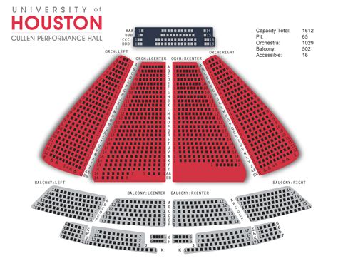 Houston Cougars Football Stadium Seating Chart | Portal.posgradount.edu.pe