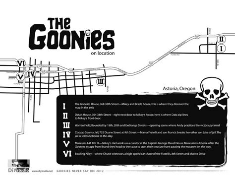 The Goonies Map, film locations | Goonies, Goonies map, Filming locations