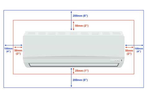 Mini Split Dimensions (LxWxH) and Wall Space