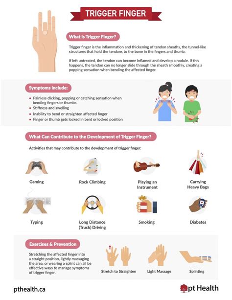 Trigger Finger: Symptoms, Causes, Exercises & Prevention - pt Health