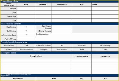 Project Closure Report Template Free Of 10 Project Closure Report ...