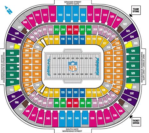 Bank of America Stadium, Bank of America Stadium Seating Chart, Bank of ...