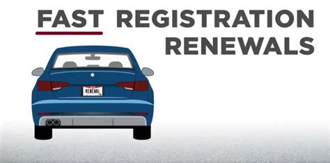 Oplates: Renew your Registration Ohio BMV - OPLATES.com