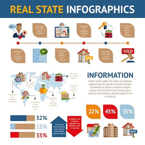 Free Vector | Real estate infographics