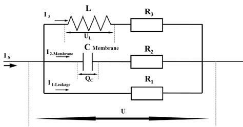 Figure S1.1. Simple parallel RLC circuit In the equivalent parallel RLC ...