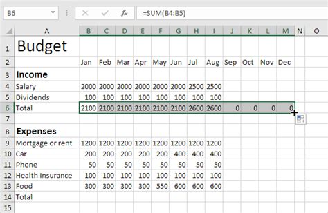 Template Budget Excel