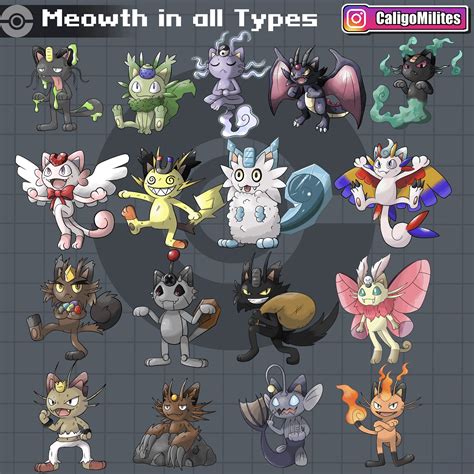 Meowth in all Types Pokemon - Fakemon : r/fakemon