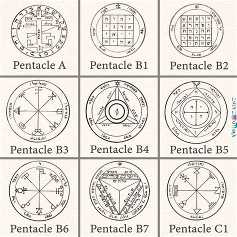 What is the Key Of Solomon? | Apollo Tarot Blog