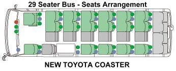 Toyota Coaster Bus Seating