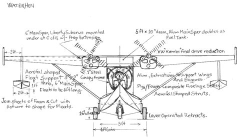 Ultralight Aircraft Plans