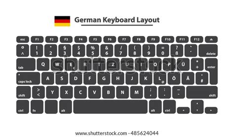 German Keyboard Layout