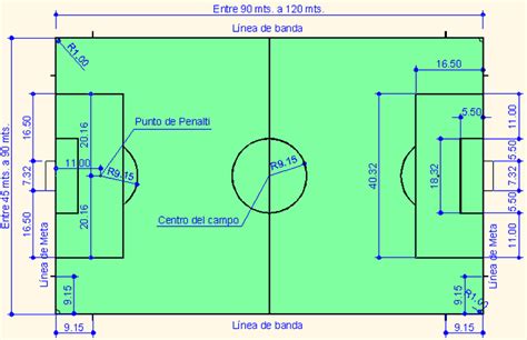 dimensiones de la cancha de fútbol sala,incluido zona de meta,arco,punto penal,balon - Brainly.lat