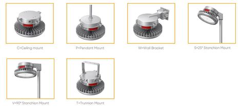 Lithium Mining and Explosion Proof Lighting Technology - AGC Lighting