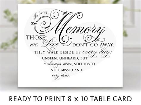 In Loving Memory Sign 8 x 10 sign DIY by CharmingEndeavours