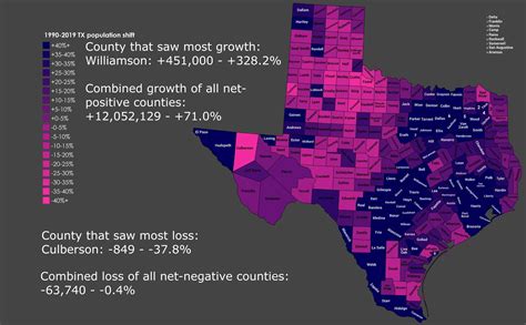 Population Growth By County Map