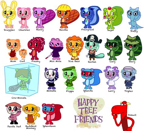 Happy Tree Frïends Imagïnes — Anonymous: HTF Characters In - Happy Tree ...