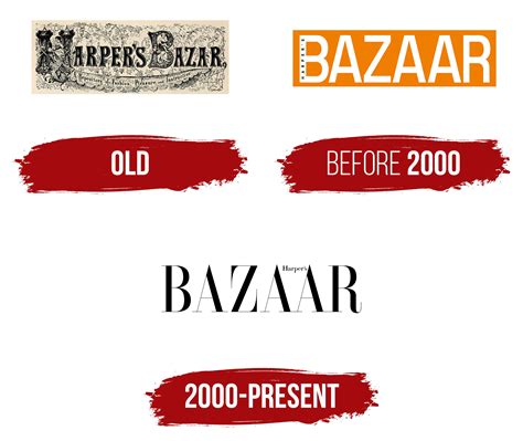 Harper's Bazaar Logo, symbol, meaning, history, PNG, brand