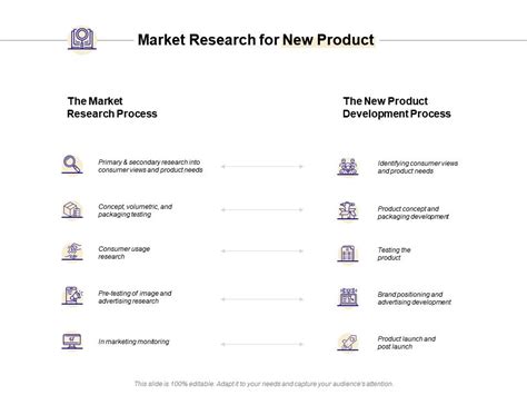 Market Research For New Product Development Process Ppt Powerpoint Slides | PowerPoint ...