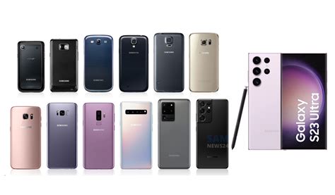 Evolution of Samsung Galaxy S Series from 2010 to 2023 - SamNews 24