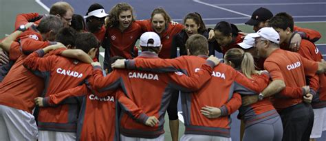 Canada qualifies for the Finals - Tennis Canada