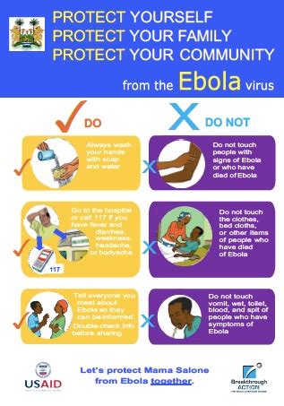 Poster Archives - Ebola Communication Network