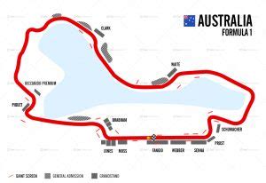 Australian Grand Prix 2025 | VIP Hospitality | F1 Travel Packages