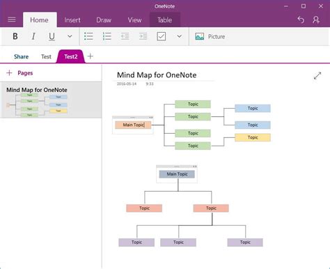 Mind Map Viewed on OneNote 17 | Mind map, One note microsoft, Learning theory