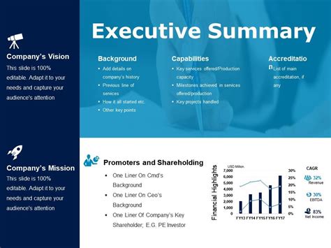 Executive Summary Powerpoint Slide Deck | PowerPoint Shapes ...