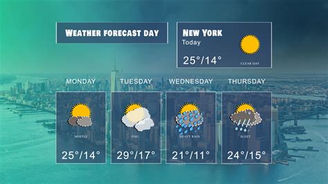 Animated Weather Icons Pack with Forecast Templates – Deep Vision