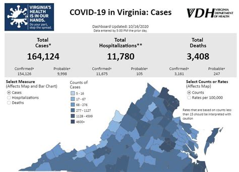 Local COVID-19 cases made up 17% of Va.'s total increase of 1,183