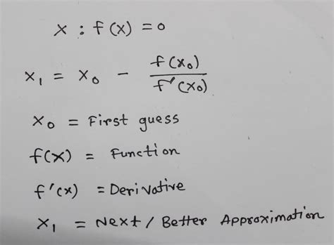 Scavenger's Blog: Newton-Raphson Method