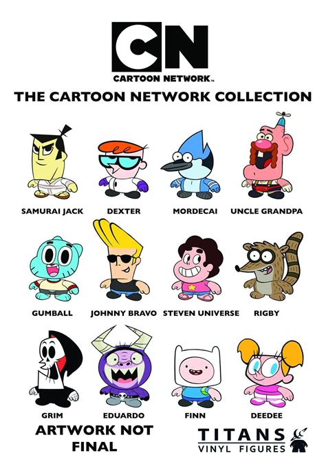 Cartoon Network Collection Titans Random Vinyl Figure | Cartoon network, Uncle grandpa, Cartoon ...