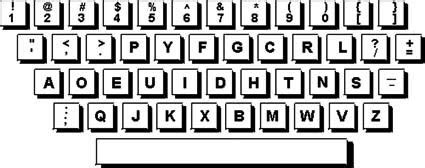 The Dvorak Keyboard Layout - Double your typing speed!