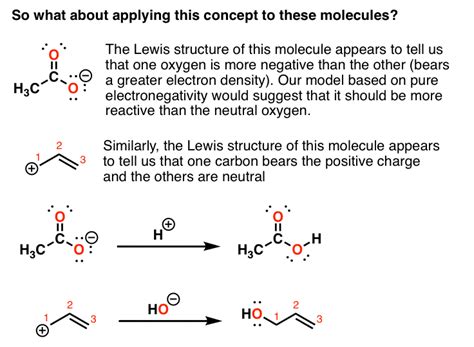 Intro to Resonance In Organic Chemistry– Master Organic Chemistry