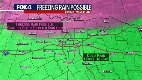 Dallas Weather: Freezing rain possible overnight Sunday | FOX 4 Dallas-Fort Worth