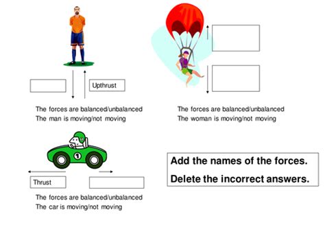 Force diagrams by Physics_Teacher - Teaching Resources - Tes