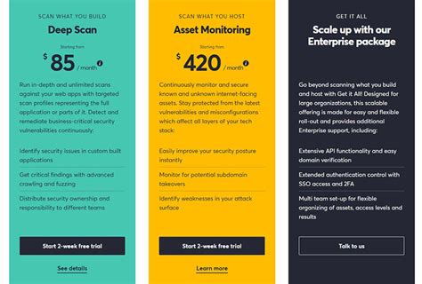 Awesome Pricing Table Examples (39 Designs)