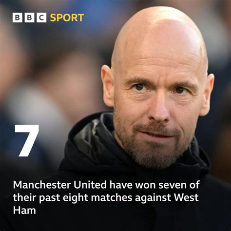 Manchester United vs West Ham: Pick of the match stats - BBC Sport